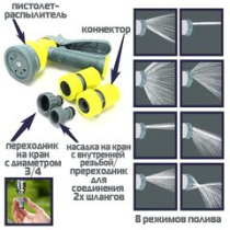 Набор для полива (пистолет-распылитель8реж+2коннектора 3/4"+соед. штуц.) INBLOOM (1/6)